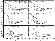 \begin{figure}
\par\includegraphics[width=13cm,angle=90]{0786f15.ps}
\end{figure}