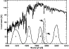 \begin{figure}
\par\resizebox{9cm}{!}{\includegraphics[angle=90]{0786f1.ps}}
\end{figure}