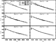 \begin{figure}
\par\includegraphics[width=13cm,angle=90]{0786f5.ps}
\end{figure}