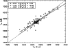 \begin{figure}
\par\resizebox{9cm}{!}{\includegraphics[angle=90]{0786f10.ps}}
\end{figure}