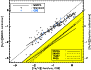 \begin{figure}
\par\resizebox{9cm}{!}{\includegraphics[angle=90]{0786f13.ps}}
\end{figure}