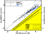 \begin{figure}
\par\resizebox{9cm}{!}{\includegraphics[angle=90]{0786f14.ps}}
\end{figure}
