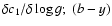 $\delta c_1/\delta \log g;~(b-y)$