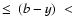 $\leq~(b-y)~<$