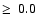 $\geq~0.0$