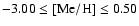 $-3.00 \leq \rm [Me/H] \leq 0.50$