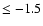 $\leq -1.5 $