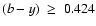 $(b-y)~\geq~0.424$