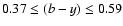 $0.37 \leq (b-y) \leq 0.59$