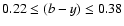 $0.22 \leq (b-y) \leq 0.38$
