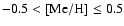 $-0.5 < \rm [Me/H] \leq 0.5$