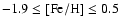 $-1.9 \leq \rm [Fe/H] \leq 0.5$