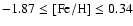 $-1.87 \leq \rm [Fe/H] \leq 0.34$