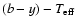 $(b-y)-T_{\rm eff}$