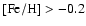 $\rm [Fe/H]>-0.2$