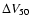 $\Delta V_{50}$