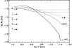 \begin{figure}
\par\includegraphics[width=8.8cm,clip]{fig/0885fig2}
\end{figure}