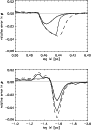 \begin{figure}
\par\includegraphics[width=8cm]{fig/0885fig4}
\end{figure}