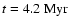 $t=4.2~\rm Myr$