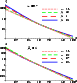 \begin{figure}
\IfFileExists{color_figures.txt}{
{\includegraphics[width=0.45\te...
...
{\includegraphics[width=0.45\textwidth, clip=]{0971f3bc.eps} }
}\end{figure}