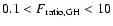 $0.1<F_{\rm ratio,GH}<10$