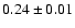 $ 0.24 \pm 0.01 $