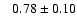 $ ~~~ 0.78 \pm 0.10 $