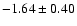 $ -1.64 \pm 0.40 $