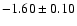 $ -1.60 \pm 0.10 $