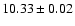 $10.33\pm0.02$