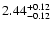 $2.44_{\rm -0.12}^{+0.12}$