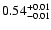 $ 0.54_{\rm -0.01}^{+0.01}$