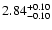 $2.84_{\rm -0.10}^{+0.10}$