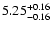 $ 5.25_{\rm -0.16}^{+0.16}$
