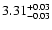 $3.31_{\rm -0.03}^{+0.03}$
