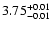 $ 3.75_{\rm -0.01}^{+0.01}$