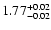 $ 1.77_{\rm -0.02}^{+0.02}$