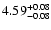 $4.59_{\rm -0.08}^{+0.08}$