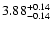 $3.88_{\rm -0.14}^{+0.14}$