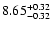 $ 8.65_{\rm -0.32}^{+0.32}$