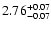 $2.76_{\rm -0.07}^{+0.07}$