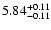 $5.84_{\rm -0.11}^{+0.11}$