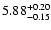 $5.88_{\rm -0.15}^{+0.20}$