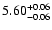 $ 5.60_{\rm -0.06}^{+0.06}$