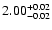 $ 2.00_{\rm -0.02}^{+0.02}$