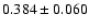 $0.384\pm0.060$