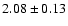 $2.08\pm 0.13$