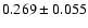 $0.269\pm0.055$