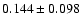 $0.144\pm0.098$
