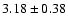 $3.18\pm0.38$